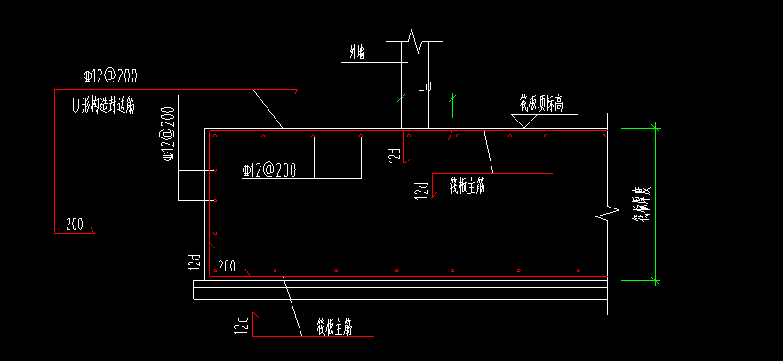 構造封邊