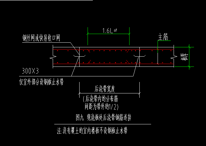 后澆帶