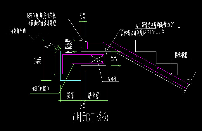 樓梯參數