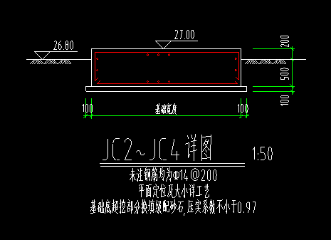 獨(dú)立基礎(chǔ)