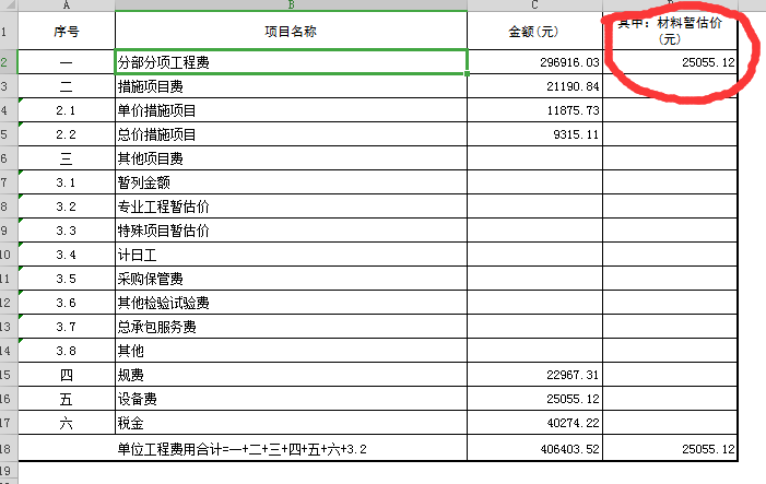 配電箱