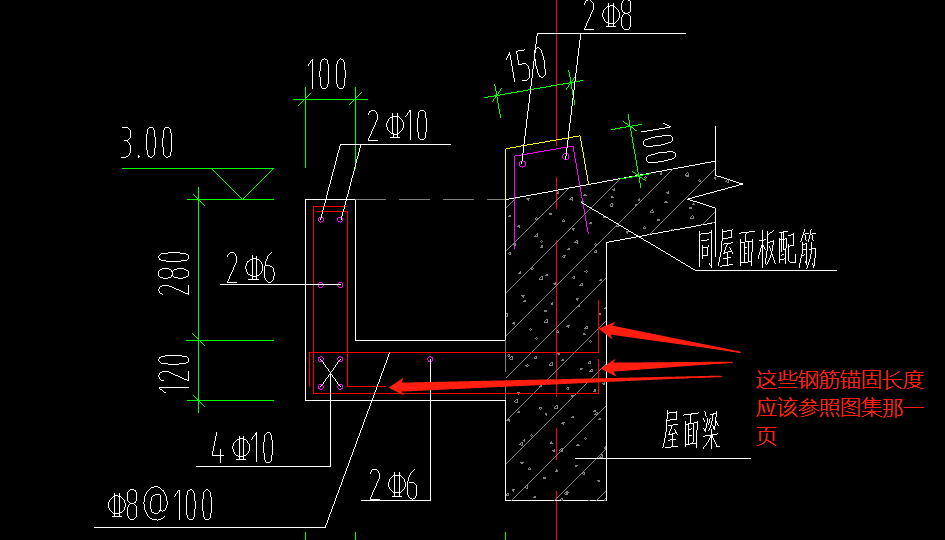 算量