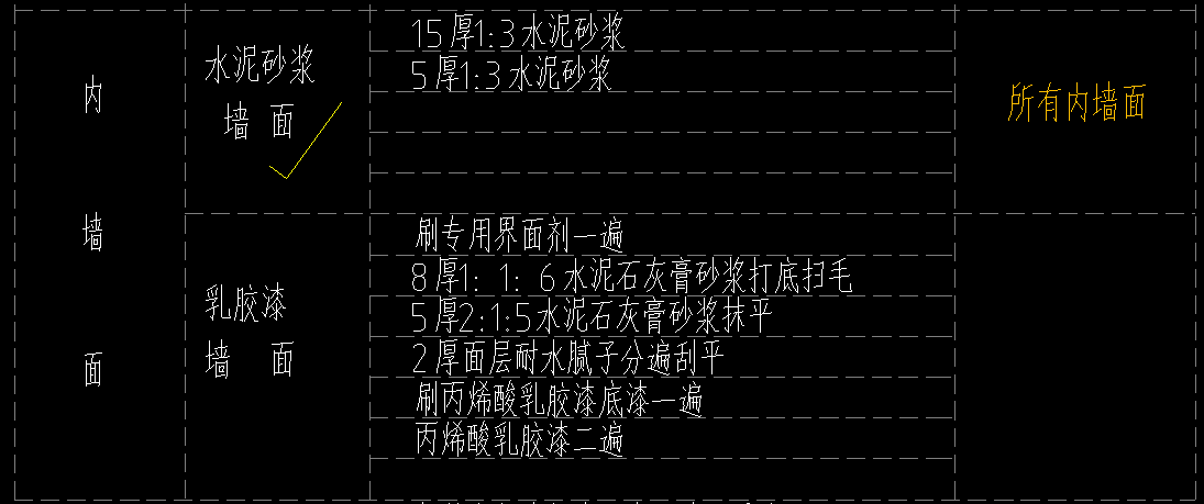 抹灰做法