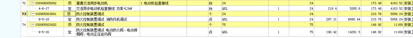 閥門