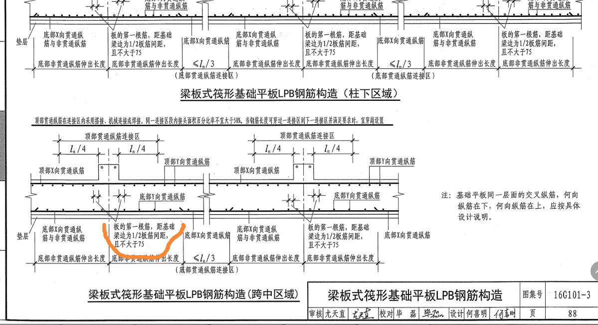 主筋
