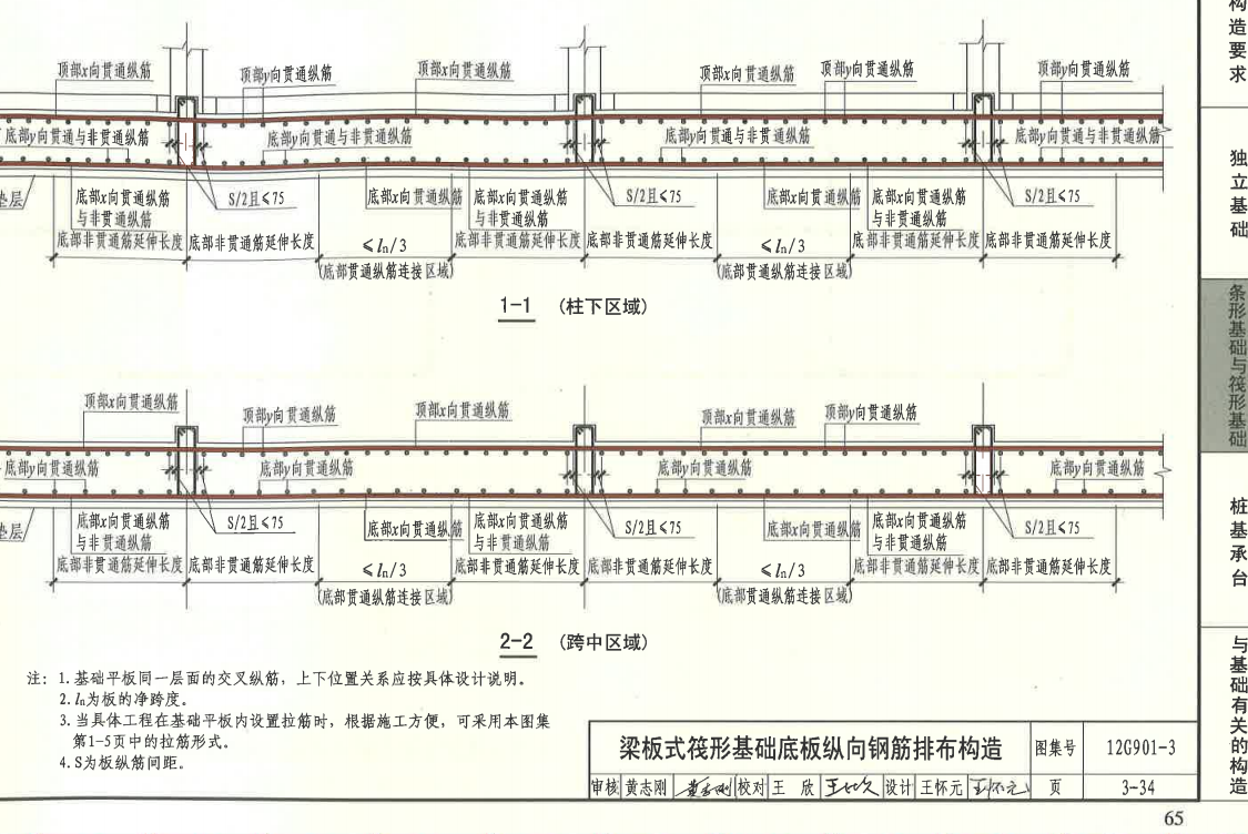 筏板基礎