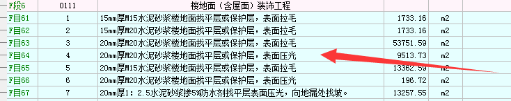 如何套價