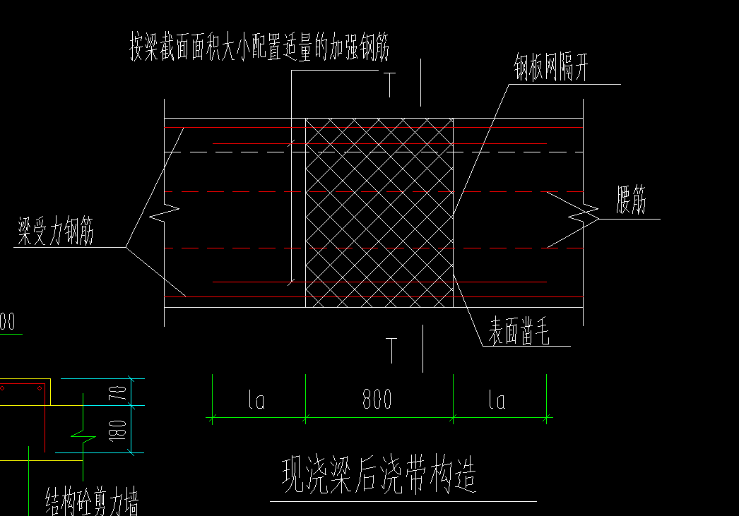 后澆帶