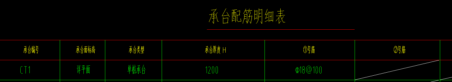 配筋形式