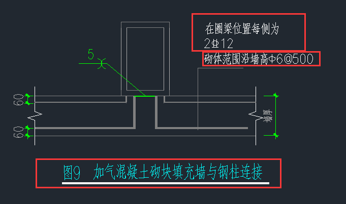 鋼筋規(guī)格