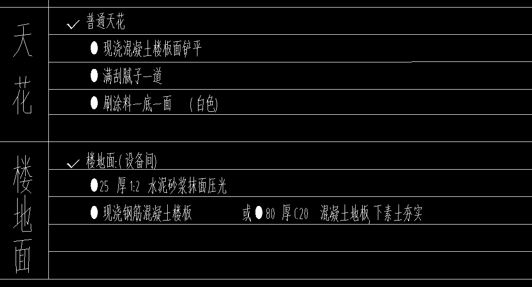 塊料