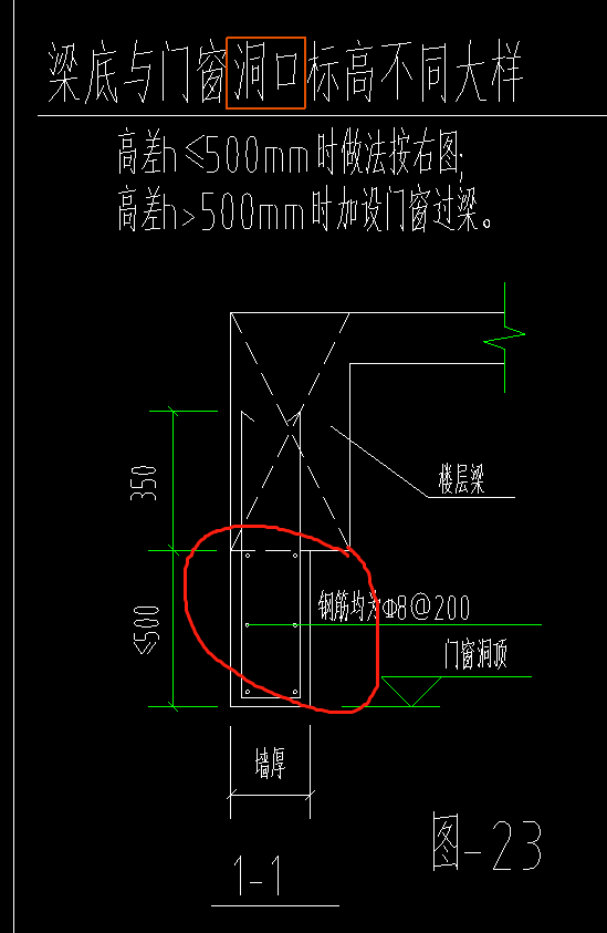 砌體加筋