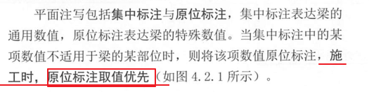 通長筋