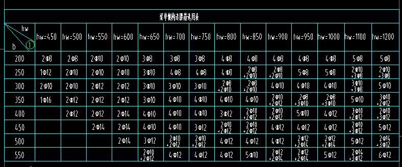 腰筋