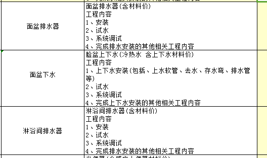 定額