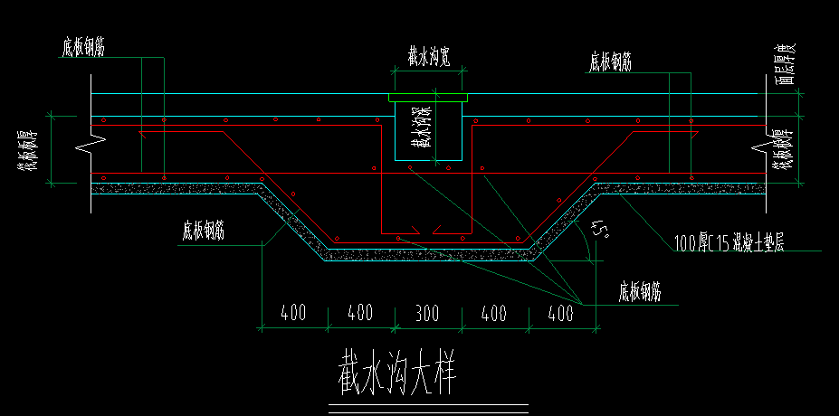 请问这样的截水沟用什么构件绘制,钢筋怎么布置?