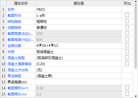 鋼筋怎么