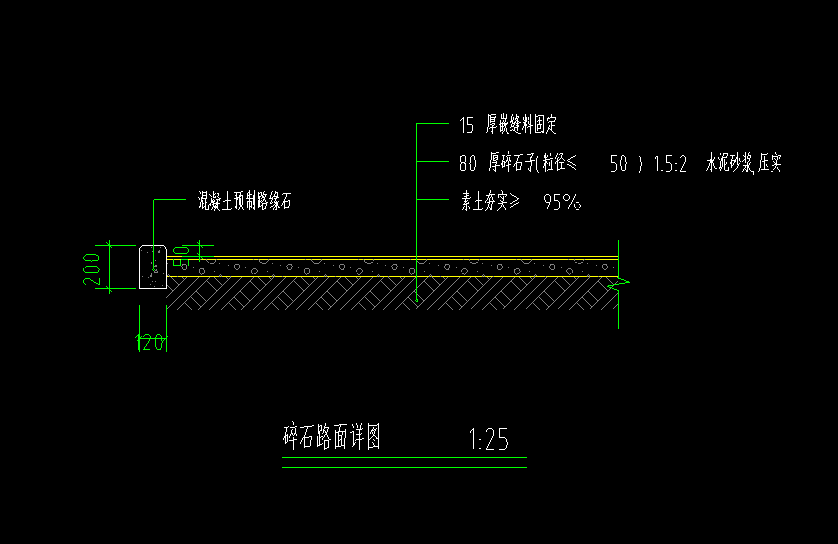 素土夯實套什么定額