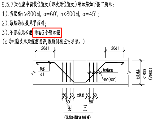 次梁