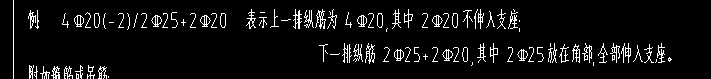 原位標注