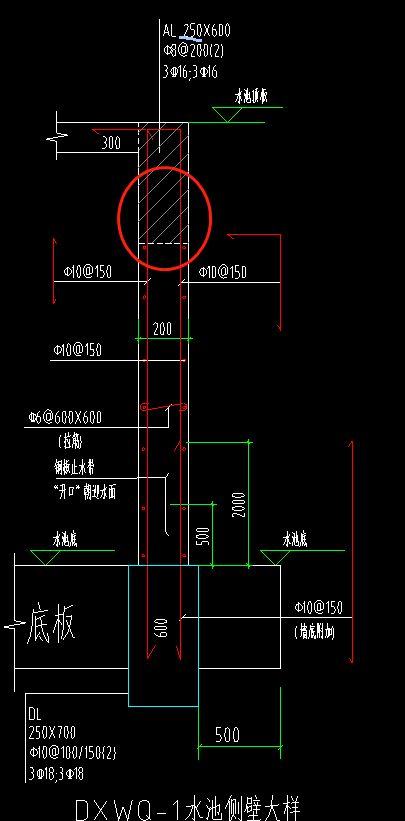 重疊布置