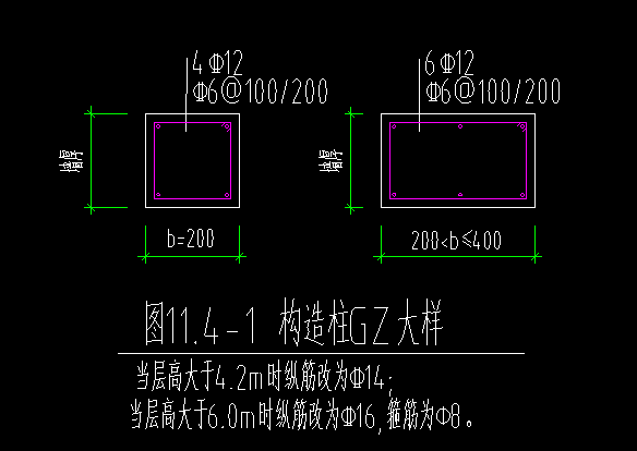 柱寬