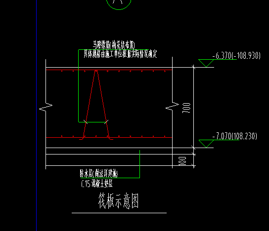 構(gòu)件