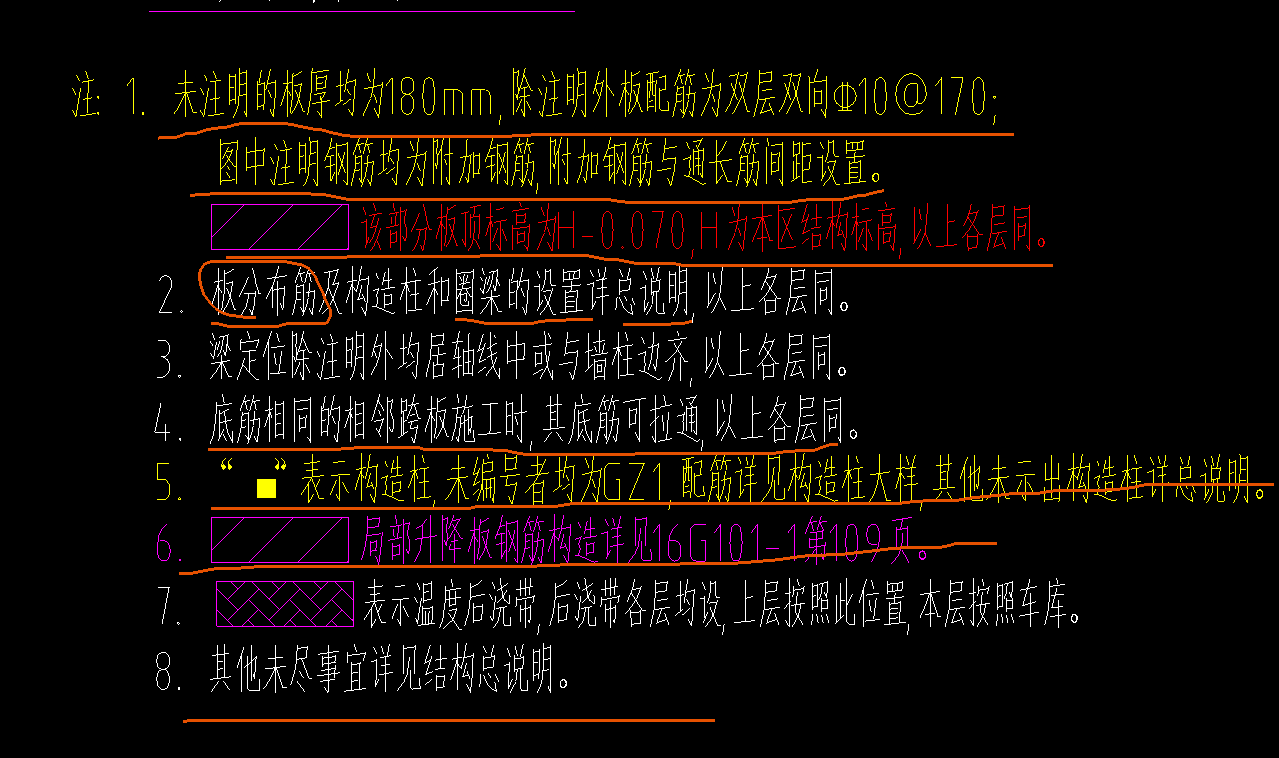 附加