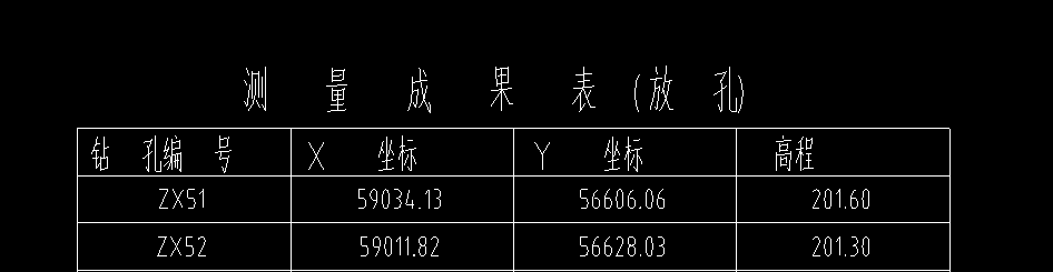 地勘