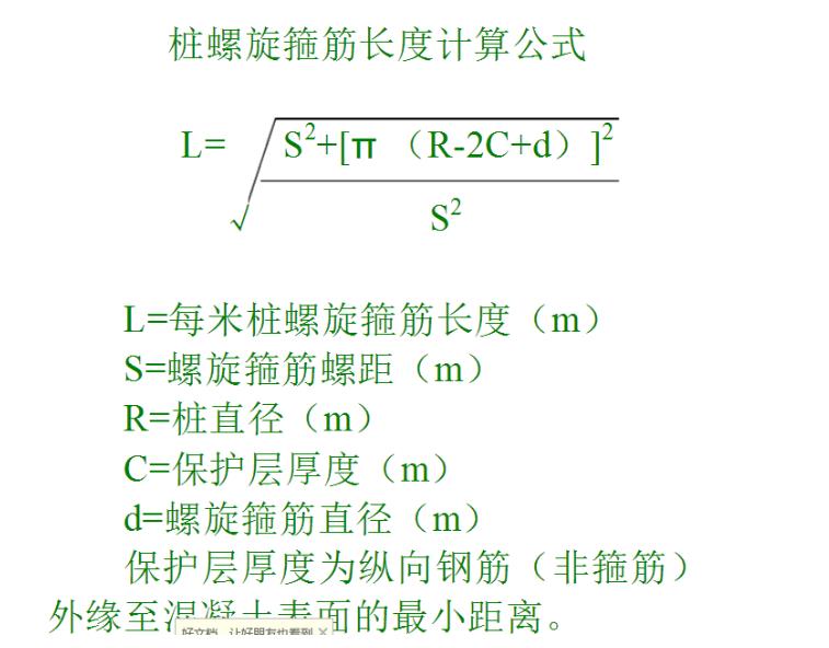 手算