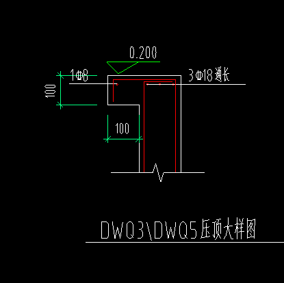 圈梁定義