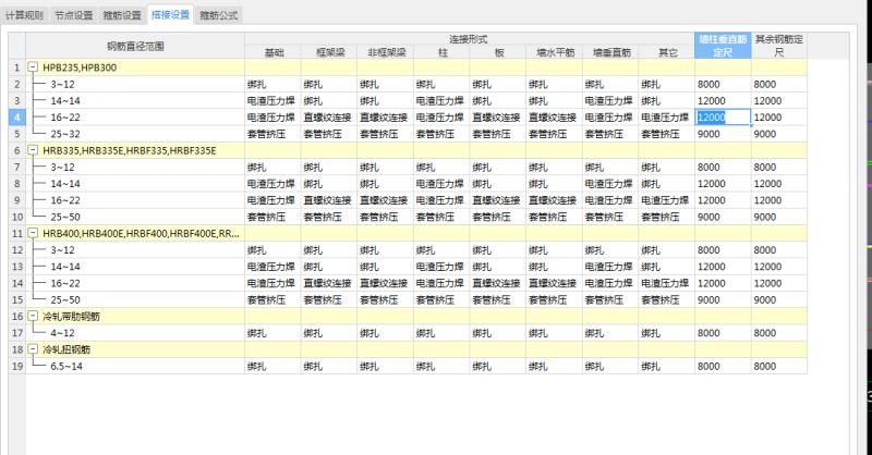 鋼筋定尺