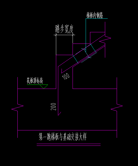 錨