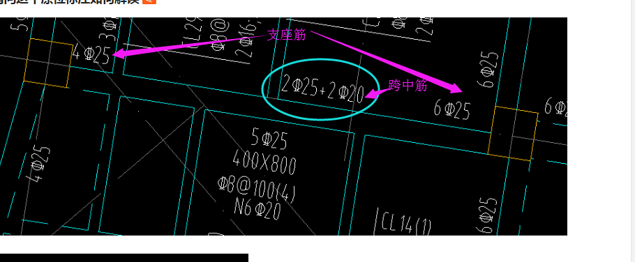 你好:2c25 2c20是去梁的原位标注的跨中筋里输入
