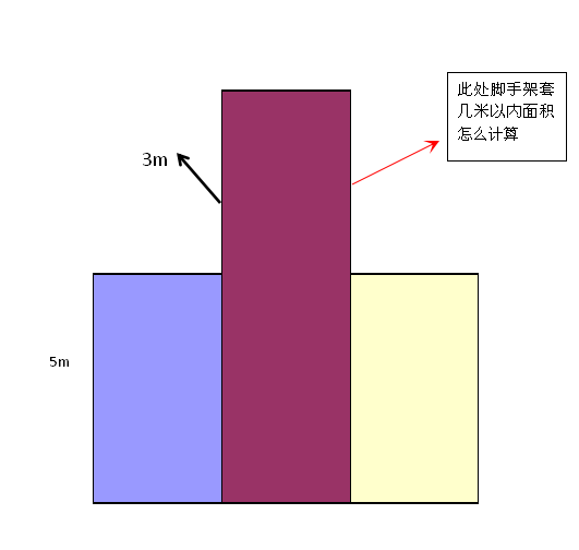 跨部