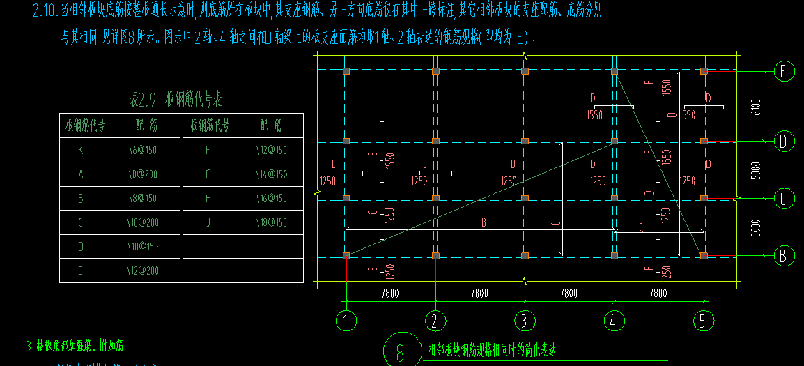 相鄰