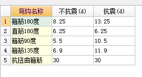 鋼筋計(jì)