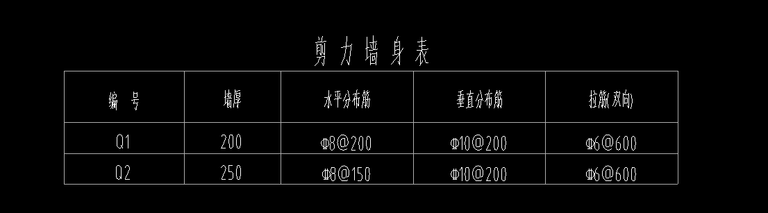 剪力墻