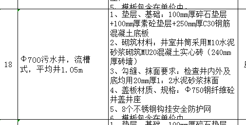 污水井