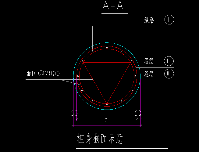 请问大佬桩的三角加劲筋怎么计算长度