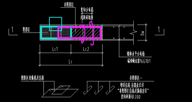 邊緣構(gòu)件