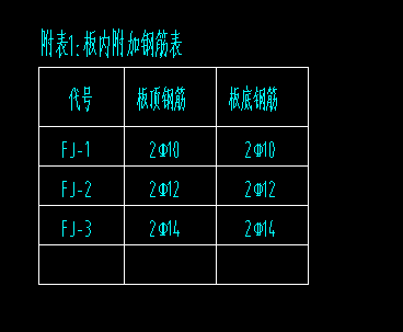 廣聯(lián)達服務新干線
