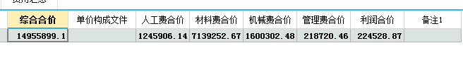 人材機