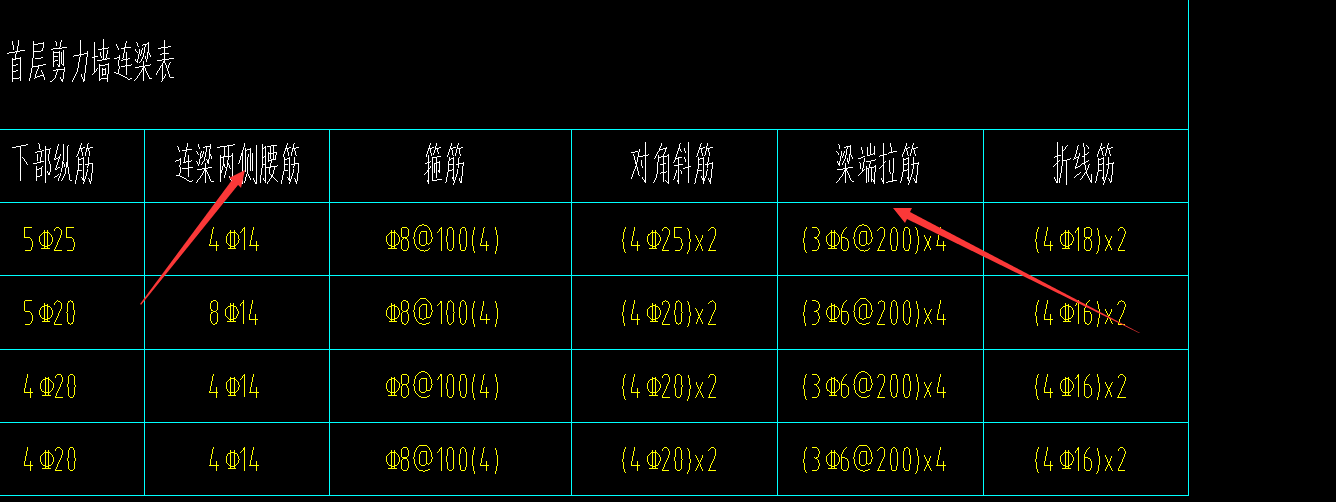 連梁