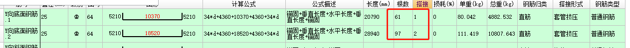 根數(shù)