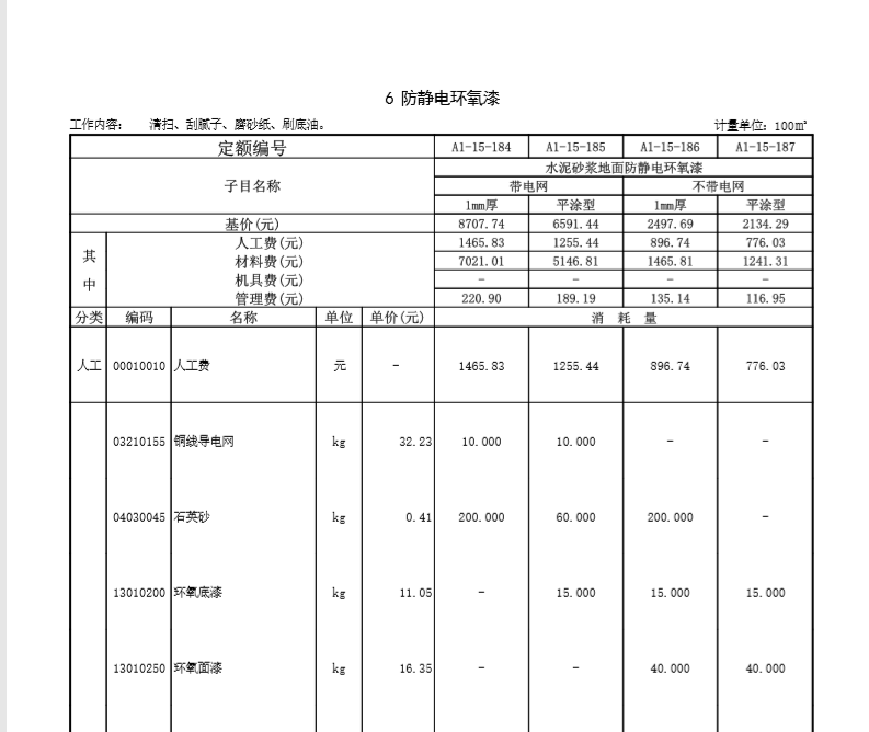 樓面