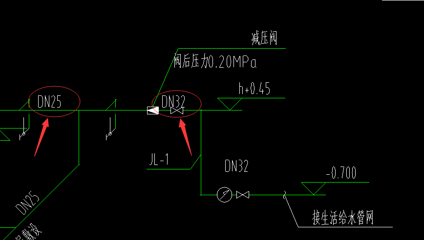 分界線
