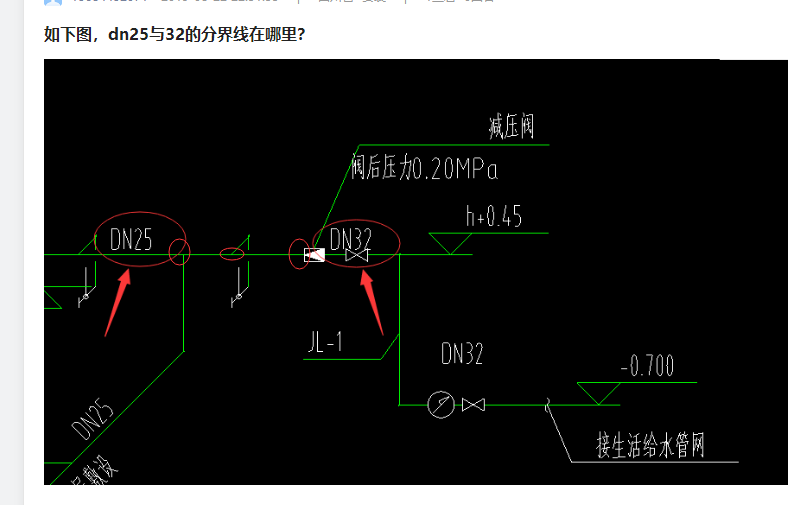 答疑解惑