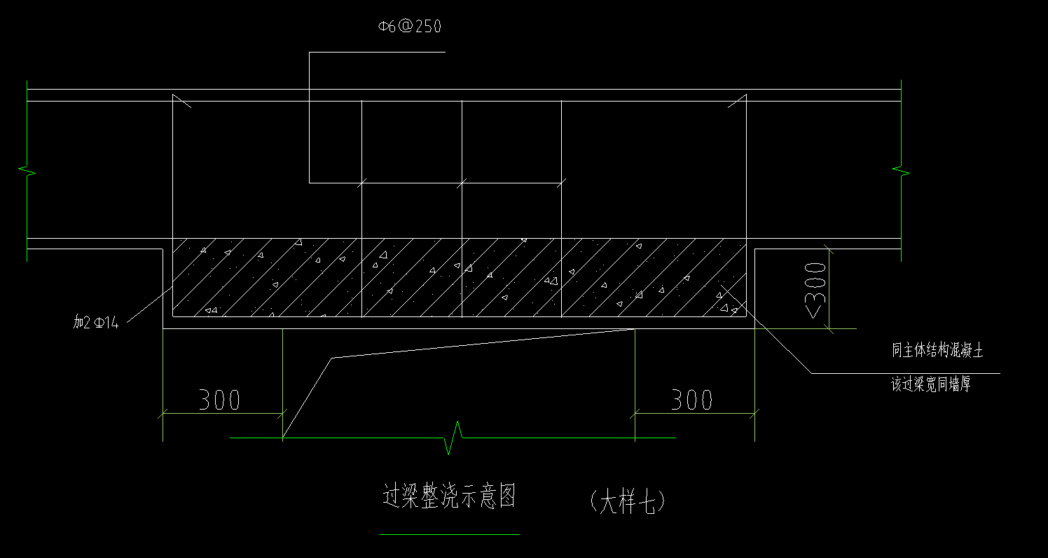過梁