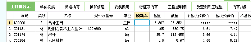損耗率